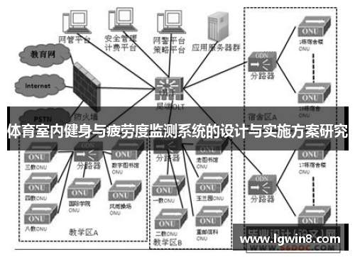 体育室内健身与疲劳度监测系统的设计与实施方案研究